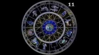 Amazing 1111 Facts to Consider by Rik Clay