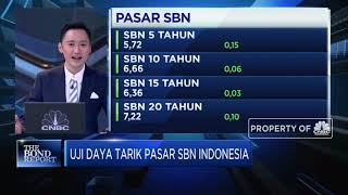Tren Suku Bunga Rendah, Yield SBN 2021 Berpeluang Turun Ke 5,9%-6%