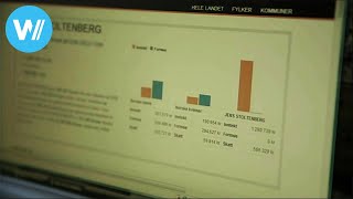 Norway - The Happiest Country of the World (Documentary of 2013 from the series "I Love Democracy")