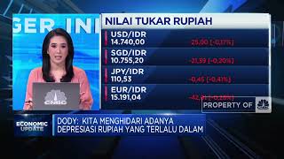 Deputi Gubernur BI Ungkap Intervensi BI Tangkal Depresiasi Rupiah