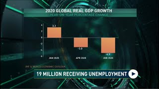 Economic Recovery Slows as Covid-19 Cases Spike