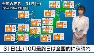 31日(土)の天気　10月最終日は全国的に秋晴れ　朝晩は冷え込む