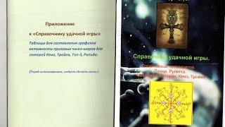 Справочник удачной игры
