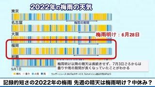 記録的短さの2022年の梅雨 先週の晴天は梅雨明け？中休み？