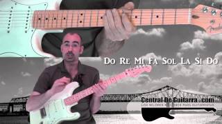 Las notas en la guitarra | Aprende todas las notas del mástil de la guitarra