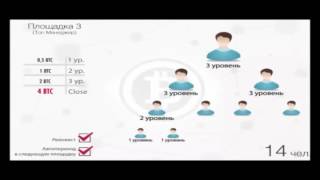 Обучение маркетинг план проекта