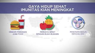 Gaya Hidup Sehat Imunitas Kian Meningkat