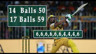 Shahid Afridi T10 fastest 50 | Shahid Afridi 50 off 14 Balls | 4 Sixes to Wahab Riaz