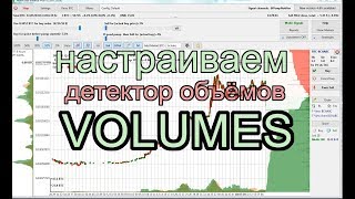 Настройка детектора объёмов VOLUMES в мунбот.