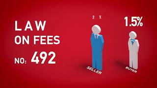 Title Deed Costs in Turkey