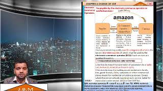 07 CHARGE OF GSTREVERCE CHARGE & COMPOSITION SCHEME FREE CA FINAL GST CLASS