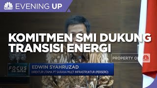 Komitmen SMI Dukung Transisi Energi Lewat Pembiayaan Berkelanjutan