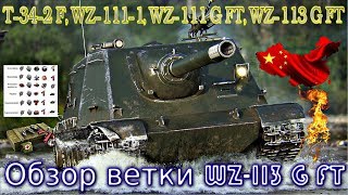 Обзор ветки WZ-113G FT. От T-34-2G FT к топу. На чем можно остановиться?✅?