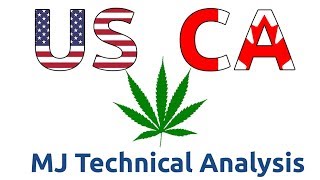 Marijuana Stocks Technical Analysis Chart 1/7/2019 by ChartGuys.com