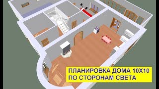 Планировка дома 10х10 по сторонам света. Межкомнатные перегородки.