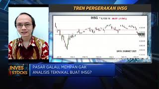 Pantau Pergerakan IHSG Lewat Analisis Teknikal Saat Pasar Galau