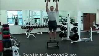 NASM Total Body Exercises