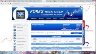Forex MMCIS group не платит!!!