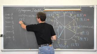Fundamental Trigonometric Identities Intro & Proofs