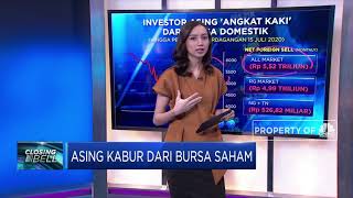 Di Hantui Resesi, Asing Kabur Dari Bursa Saham