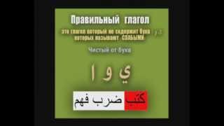 Сарф. Урок 2. Основные свойства арабских глаголов