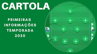 Cartola Fc 2020 I Novidades I Data I Informaçoes Exclusivas