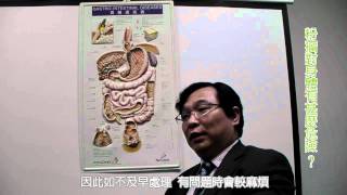 粉瘤 莊秀民專科醫生