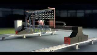 3D описание Машины термической резки BODA