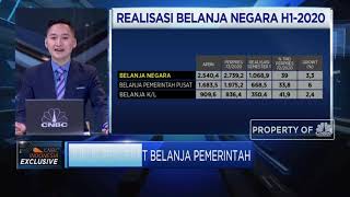Prosedur Pengadaan, Penyebab Lambatnya Belanja Kementerian