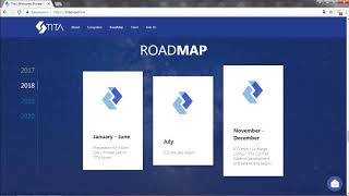 Обзор ICO Tita Project - токены и дорожная карта