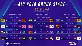 Arena of Valor International Championship Group Stage Day 1