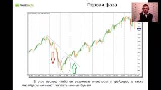 Практическое применение теории Доу