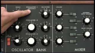 Rob Papen DVD-1 Quick walkthrough