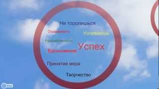 Жизнь как Поток