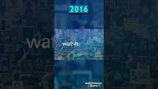 Every WatchMojo Intro Ever! #shorts
