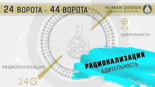 Transit Planet Human Design — Дизайн Человека Анализ Транзита Планет Сегодня 28.04 — 4.05 Online