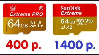 КАК ВЫБРАТЬ БЫСТРУЮ И НАДЕЖНУЮ MICRO SD КАРТУ ПАМЯТИ в 2021