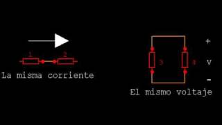 Ley de Ohm - Resistencias equivalente.