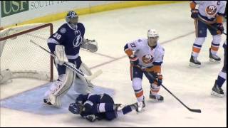Anton Stralman injury 03/25/16