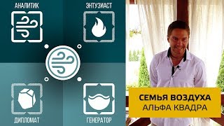 Альфа-квадра. Семья Воздуха. Робеспьер, Гюго, Дон Кихот, Дюма. Андрей Божко. Соционика Стихий