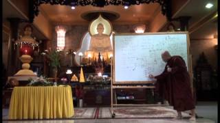 Vipassana disk 6