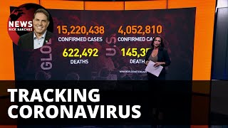 10 million US COVID-19 cases expected by October
