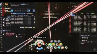 runing 5/10 ded site ishtar+ tengu at the end :)