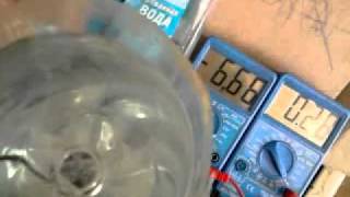 ННО-газ из дистиллированной воды. РЗУ.