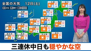 12日(土)の天気 三連休中日も穏やかな空 日本海側は天気下り坂