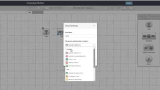 Starting a Campaign: Using Goals to Start Campaigns