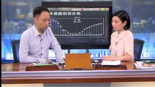 「信號導航」- 恒指仍處上落市格局  滬深股市現熊背馳 - 2014年11月17日（星期一）