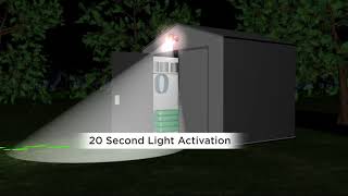 Mr Beams S/2 450 Lumen Ultra Bright Security Motion Sensor Spotlights on QVC