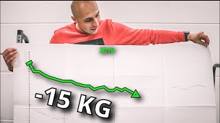 He lost 15KG in 5 Months with Calisthenics Only (THIS IS HOW)