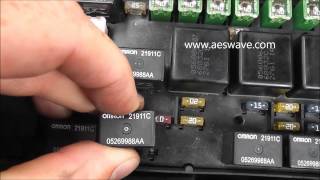 Transmission No Shift Case Study (P0888)